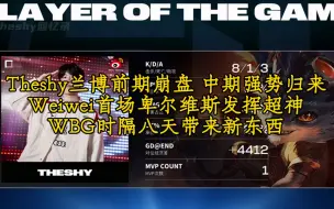 下载视频: Theshy兰博超神发挥，Weiwei卑尔维斯首登赛场，WBG时隔八天拿出新阵容，先下一城