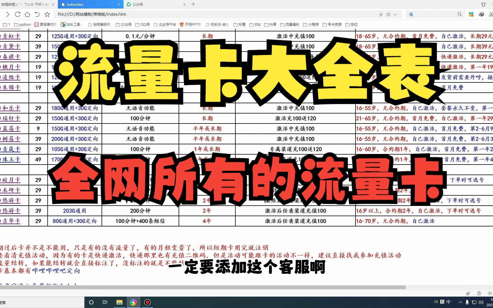 2023年流量卡大全表,全国所有的长期短期流量卡,一表打尽哔哩哔哩bilibili