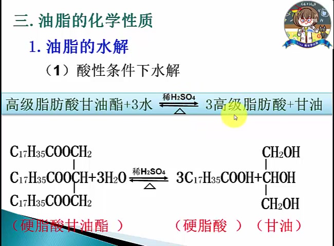 5412油脂的性质哔哩哔哩bilibili