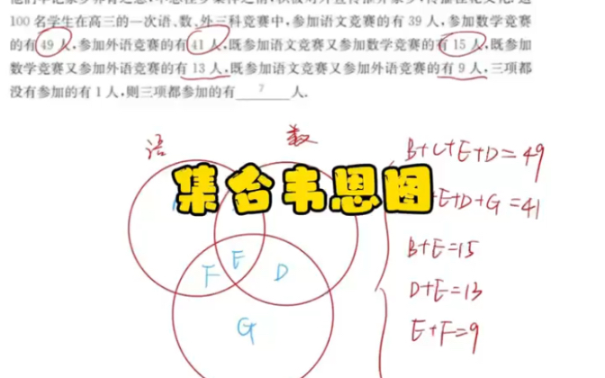 韦恩图就是集合图吗图片