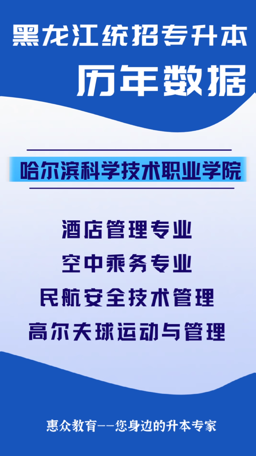 [图]哈尔滨科学技术职业学院，酒店管理专业，空中乘务专业，民航安全技术管理专业，高尔夫球运动与管理专业，统招专升本，2019-2021录取最低分