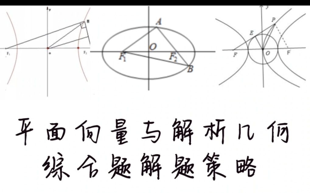 [图]准高一生带你23分钟搞定平面向量与解析几何解题策略（