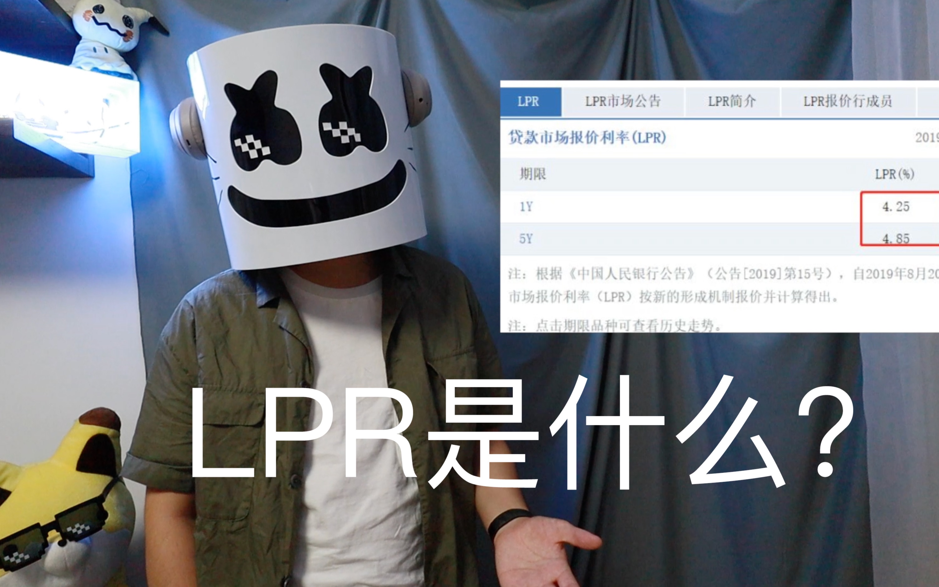 LPR是什么?与房贷利率有什么关系?(喵坤招财.11)哔哩哔哩bilibili