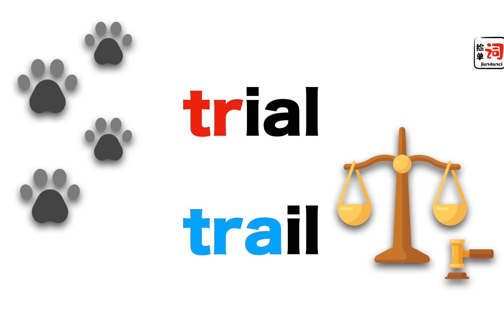 trail or trial?来来来,有了ada,还怕分不出来嘛?哔哩哔哩bilibili