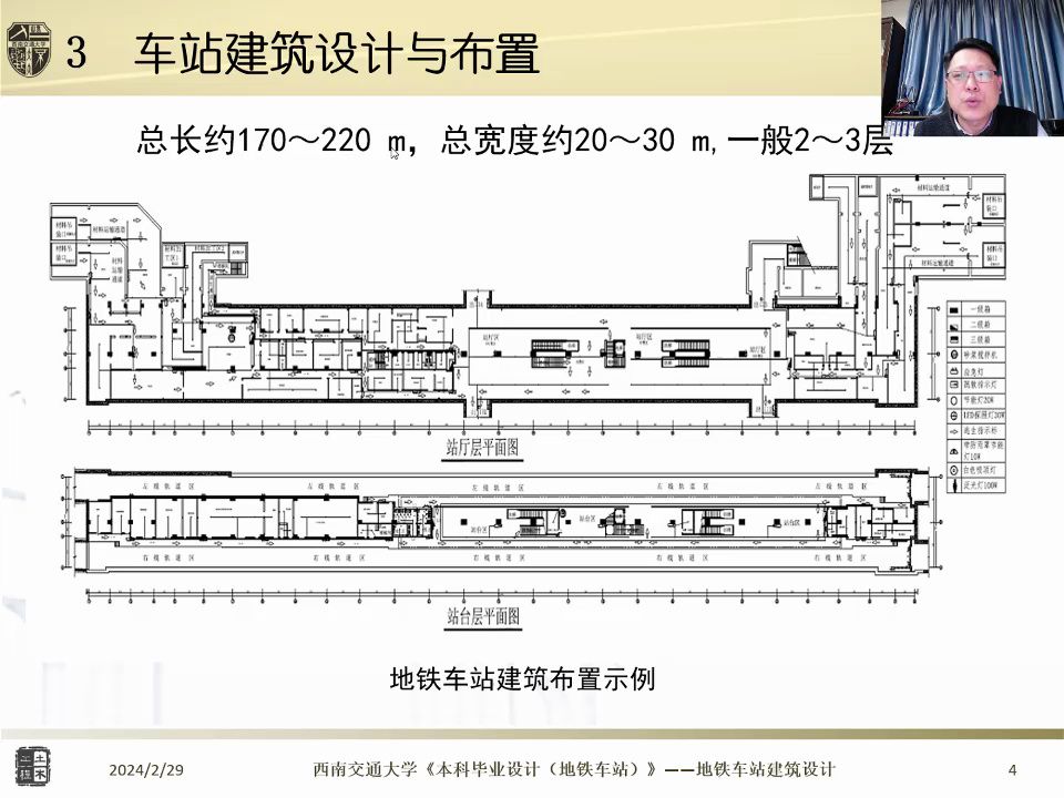 地铁车站毕业设计指南——04 地铁车站建筑设计与布置哔哩哔哩bilibili