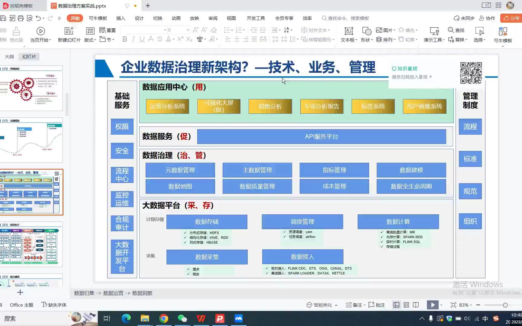 企业数据治理新架构?—技术、业务、管理哔哩哔哩bilibili