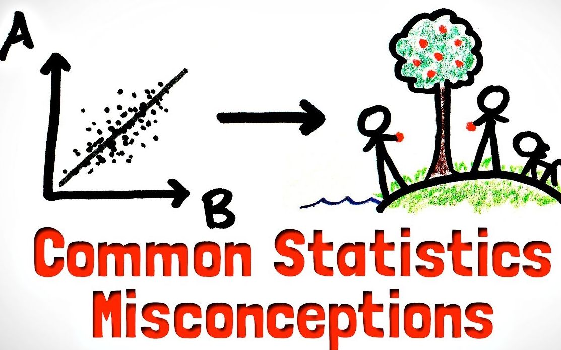 [图]常见的逻辑谬误：相关性与因果性的混淆 (Statistics Misconceptions: correlation can imply causation)