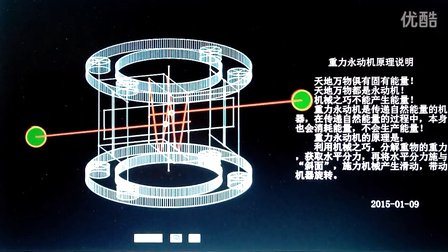 重力永动机(不明)哔哩哔哩bilibili