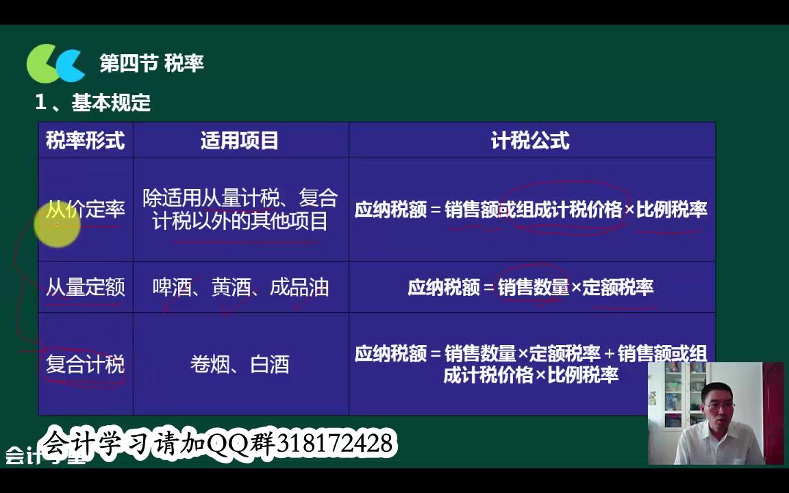 澳洲税务会计税务会计实习总结税务会计与纳税筹划哔哩哔哩bilibili