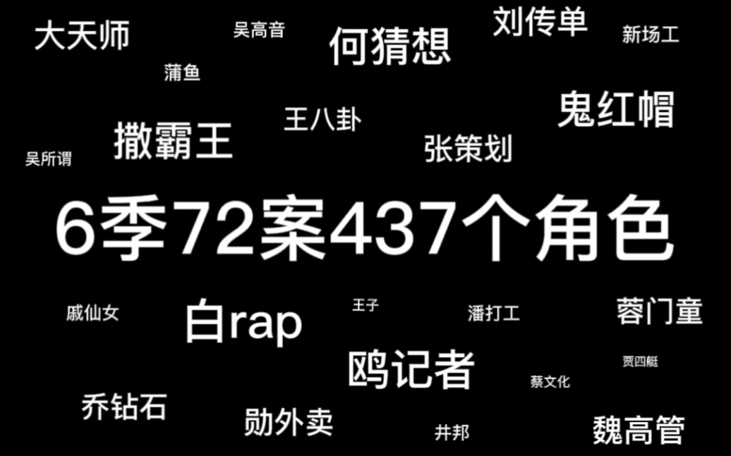 【明侦】6季72案437个角色汇总 | 期待第七季回归(此片送给自己也送给你们)哔哩哔哩bilibili