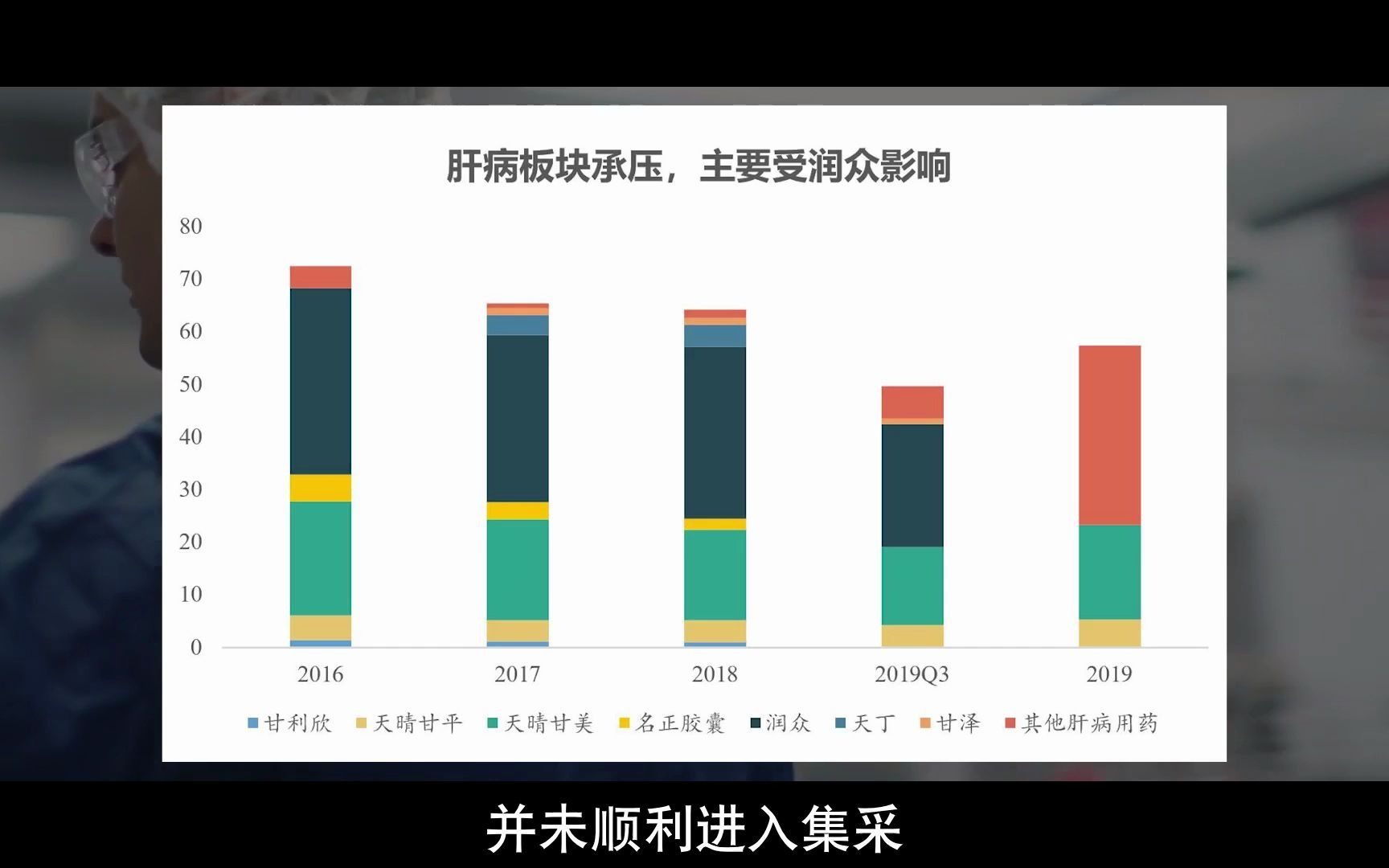 [图]9.从“仿创”到“创仿”——中国生物制药