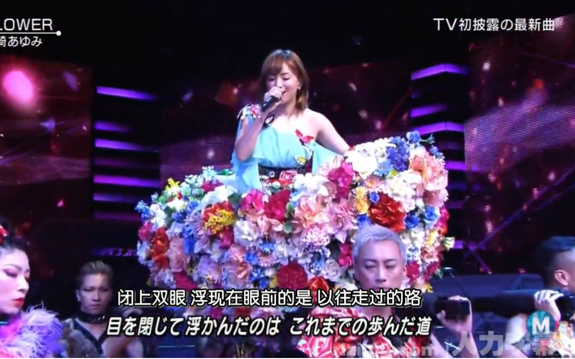 口パクヒットスタジオ Bilibili