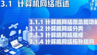【高职考计算机专业理论】3.1 计算机网络概述