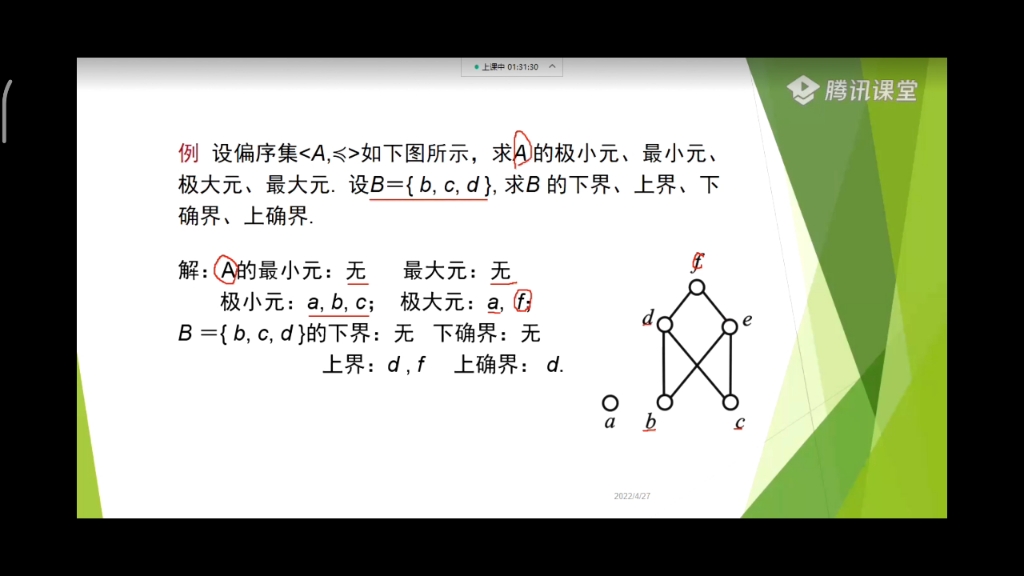 偏序集,离散哔哩哔哩bilibili