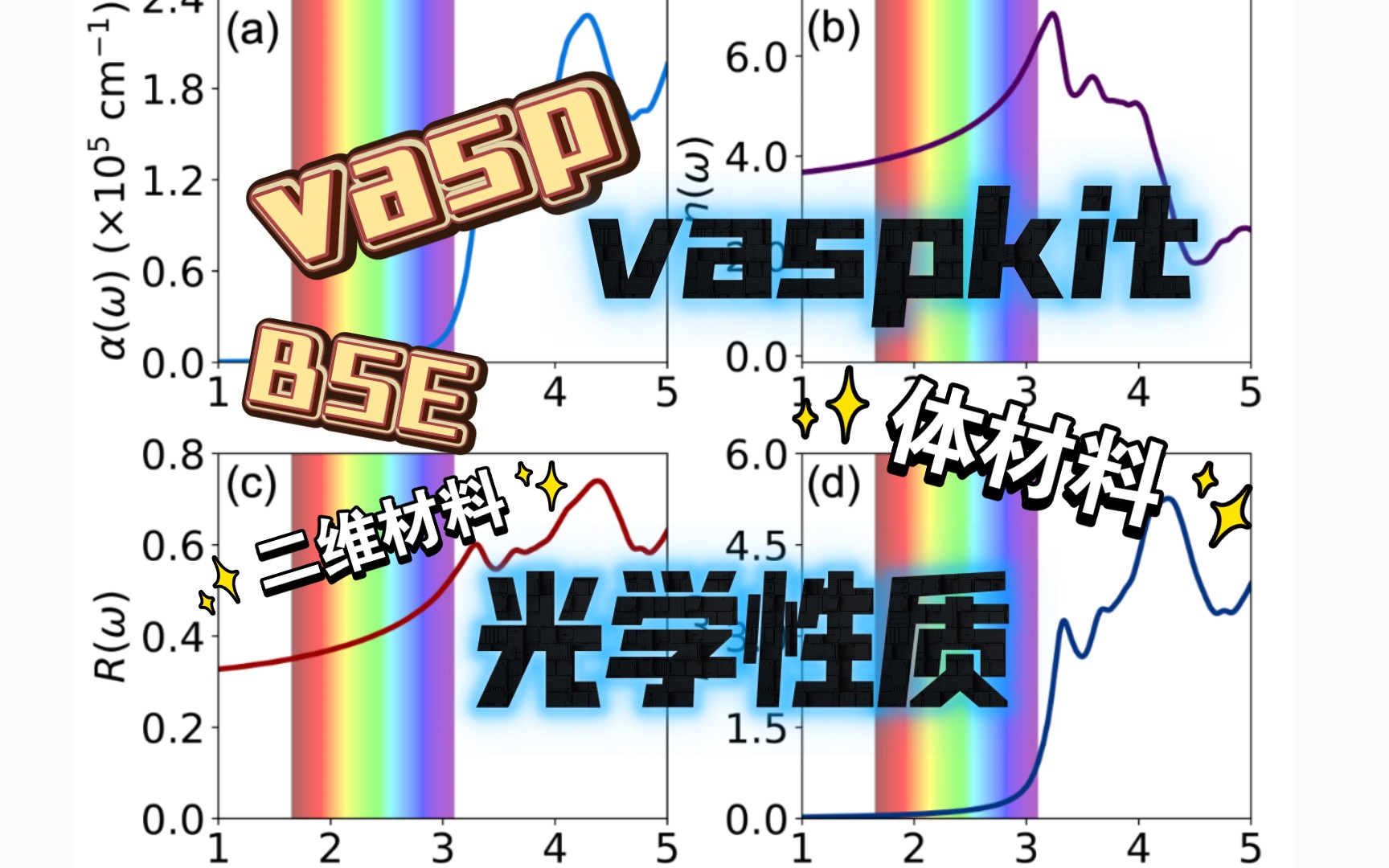 vaspkit计算材料光学性质gw+bse【凝聚态计算入门】哔哩哔哩bilibili