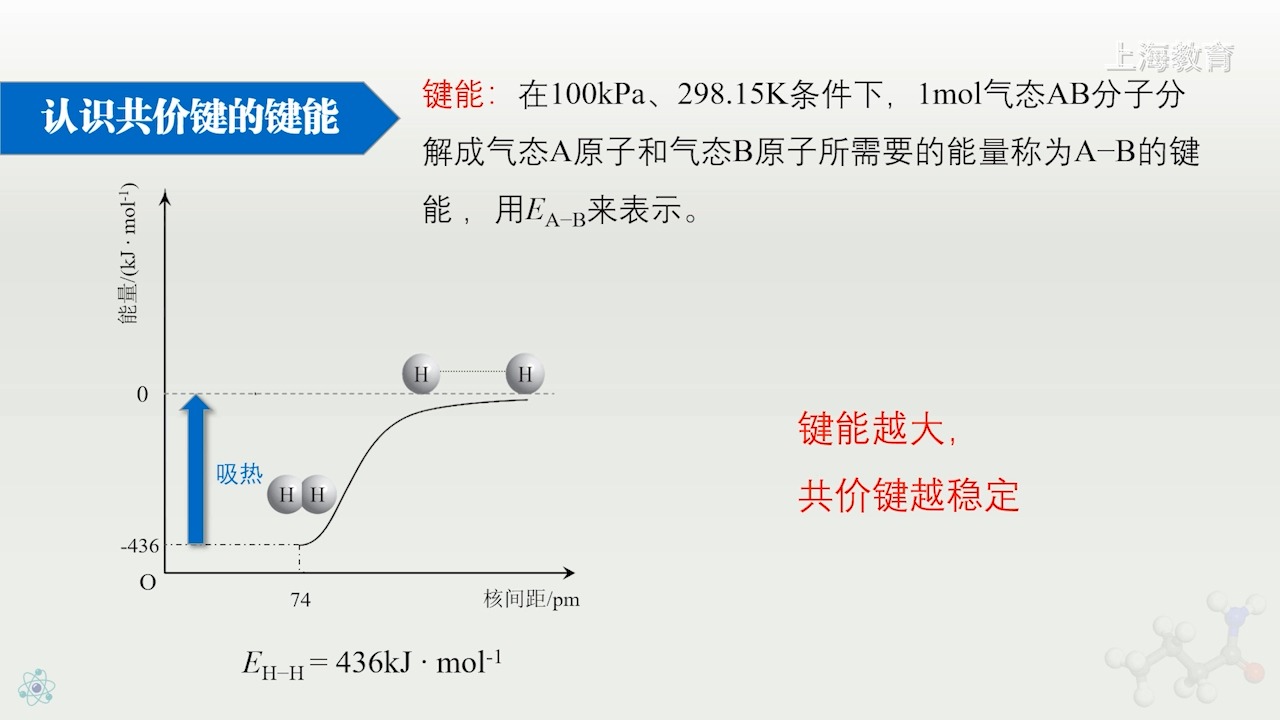 什么是极性(极性与非极性的区别)
