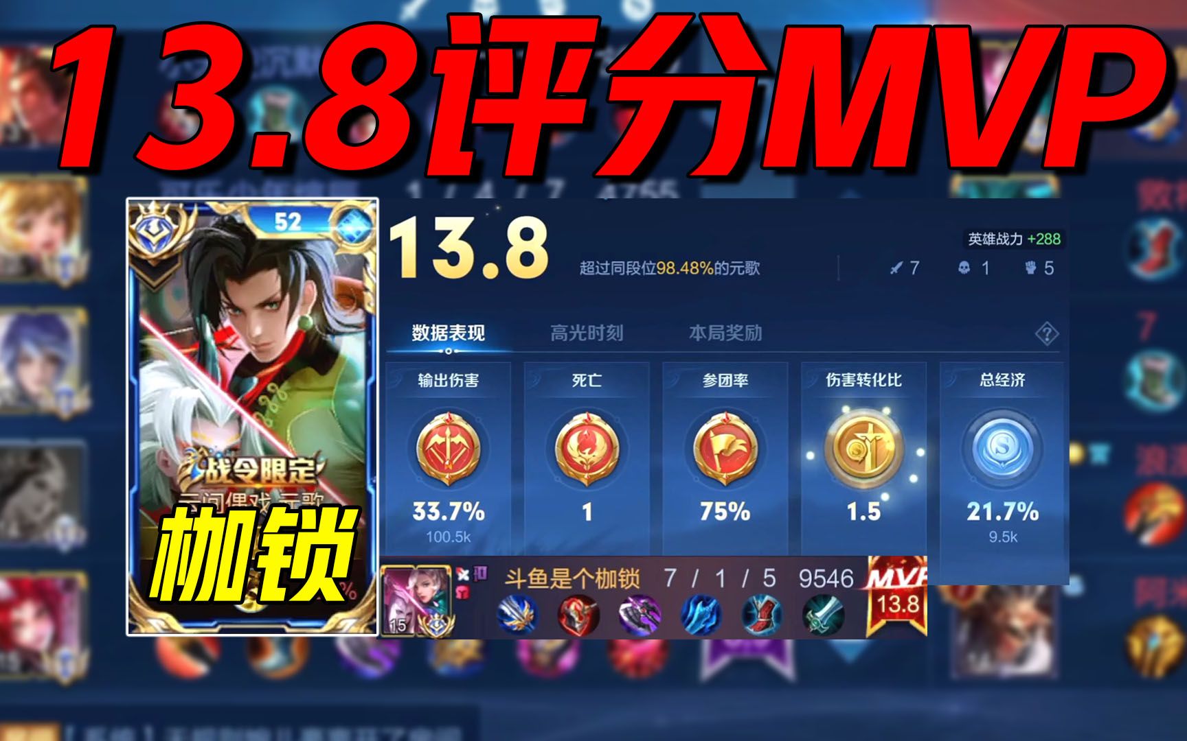 8超高评分元歌拿下全队mvp,33.7%爆炸伤害强势输出