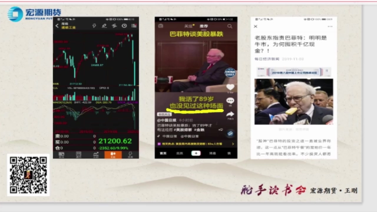[图]舵手读书会《金融市场技术分析》全书汇总讲解！