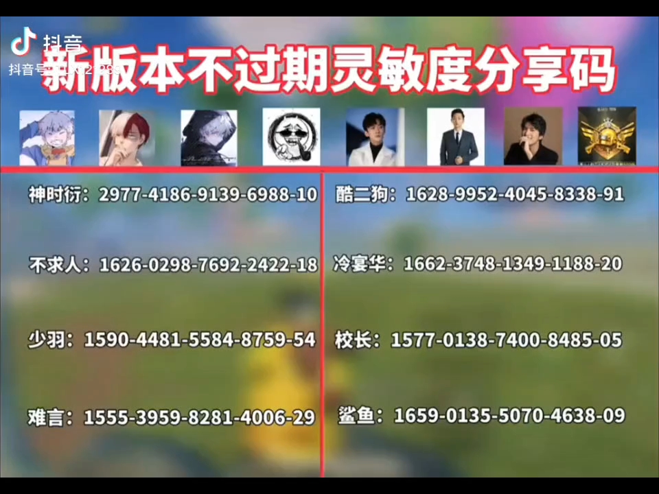 所有主播的灵敏度。