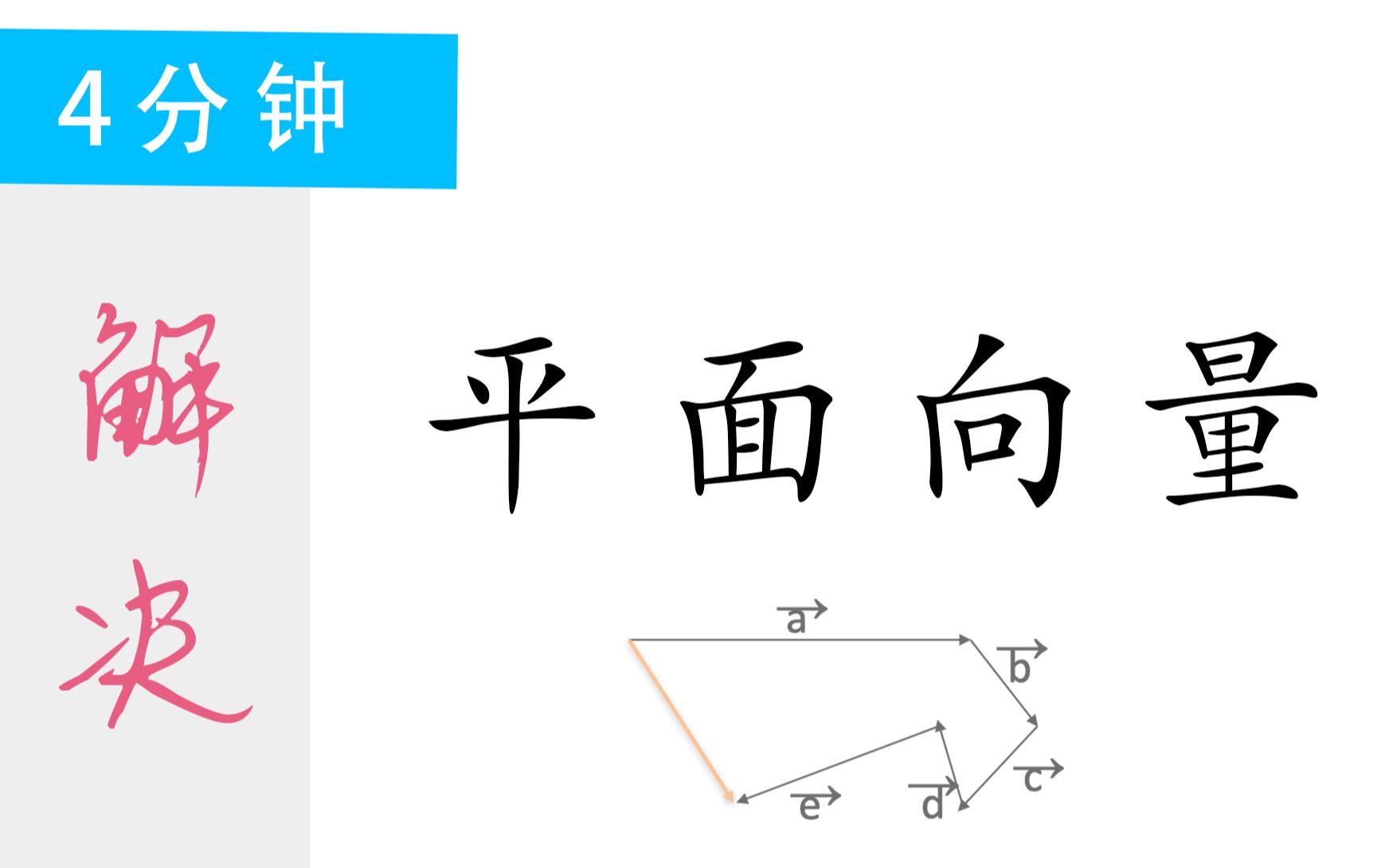 [图]【高考数学】4分钟解决平面向量