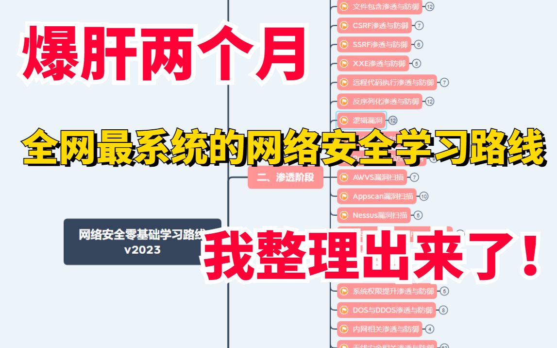 爆肝两个月!!!全网最系统的网络安全学习路线我整理出来了!哔哩哔哩bilibili