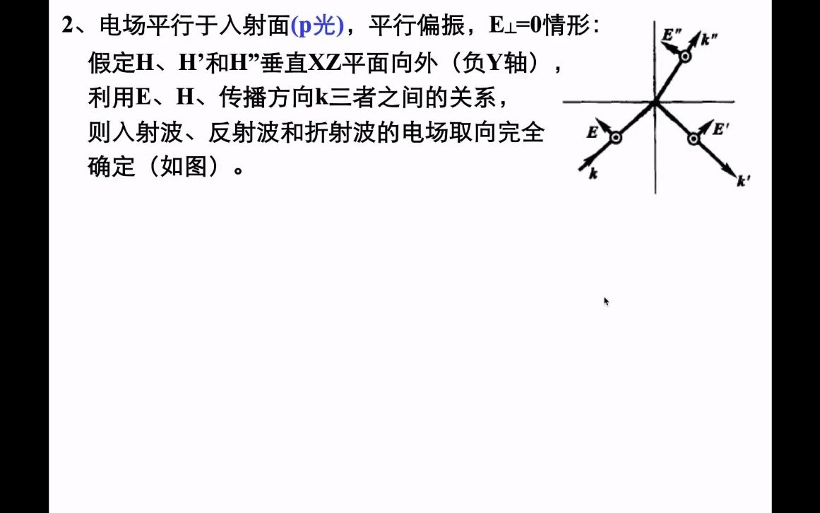 电动力学(221102)(2)哔哩哔哩bilibili