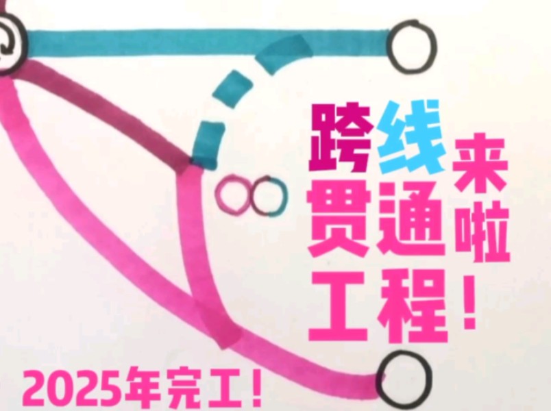 全网首发!亦庄线5号线10号线联络线工程开始招标!预计2025完工!开工前初步记录(#1 2024/10)哔哩哔哩bilibili