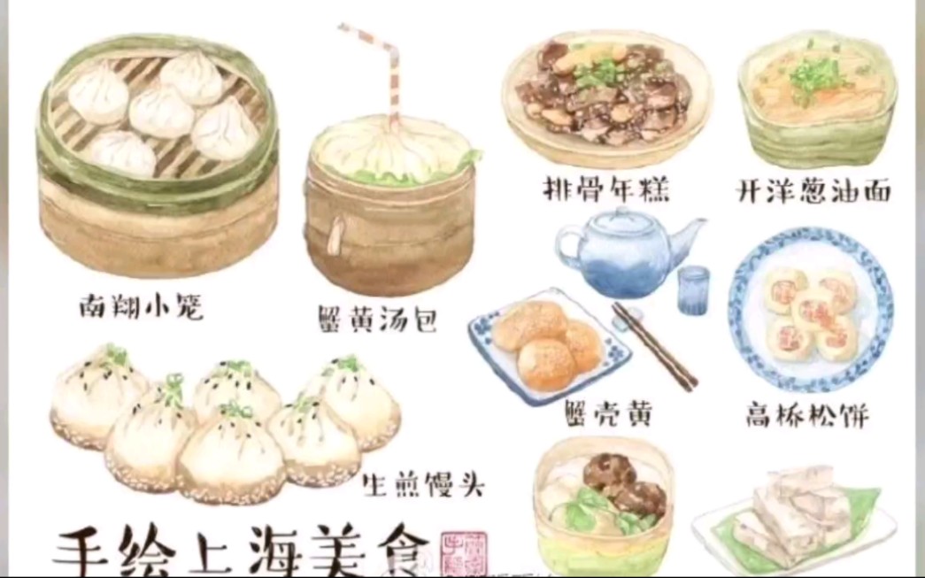 各地的美食~插图哔哩哔哩bilibili