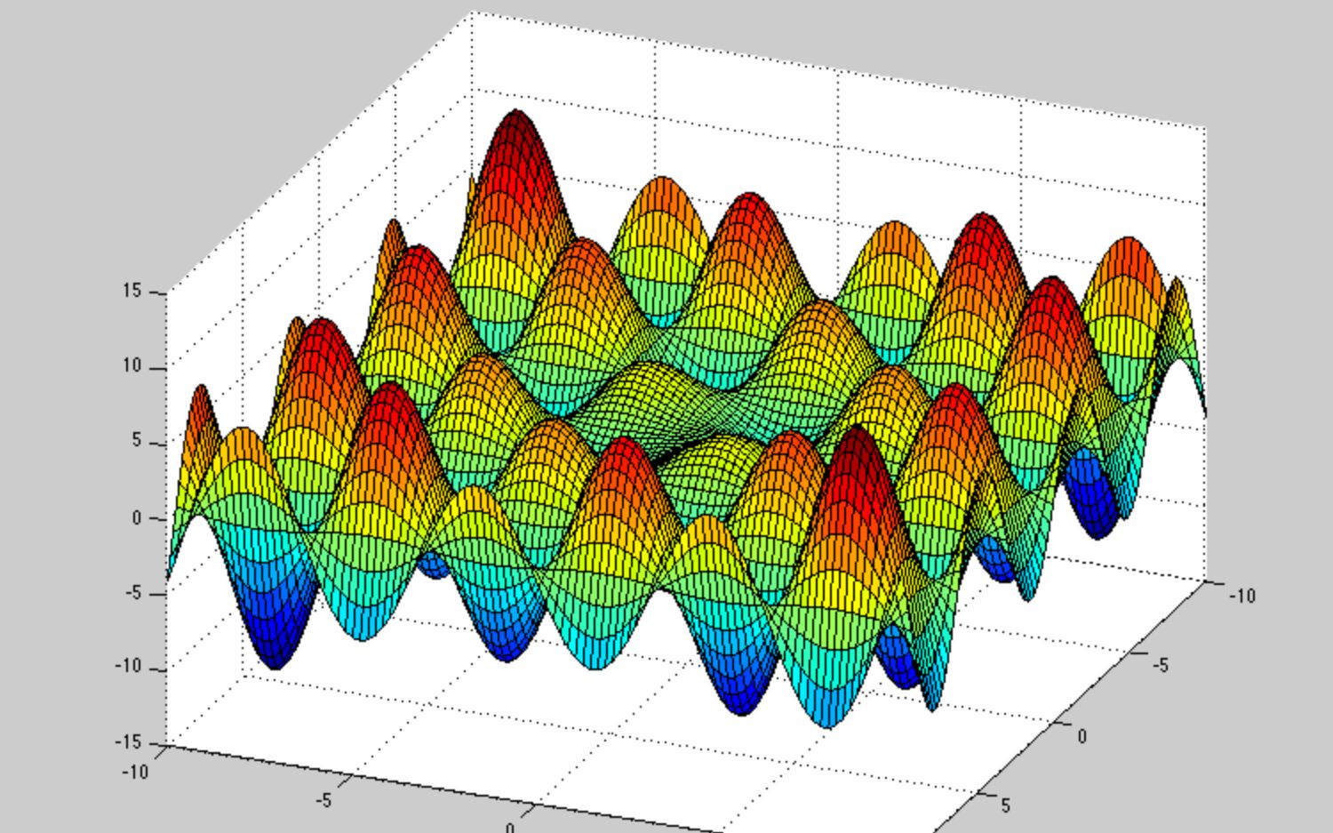 卡耐基梅隆大学 10-725 凸优化 convex optimization(fall 2018)