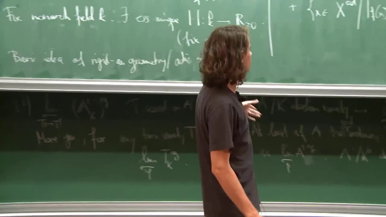 Peter SCHOLZE  完美空间和权重单体猜想哔哩哔哩bilibili