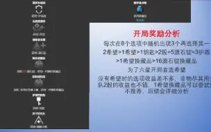 Download Video: 水月肉鸽15非职业分队运营思路