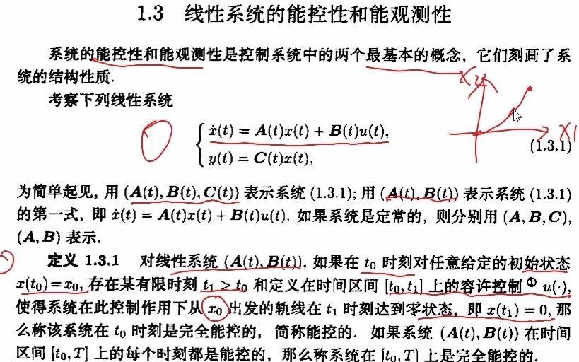 线性控制论3能控能观的判别哔哩哔哩bilibili