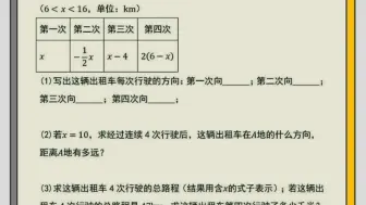 Download Video: 七年级上册数学期末专项复习