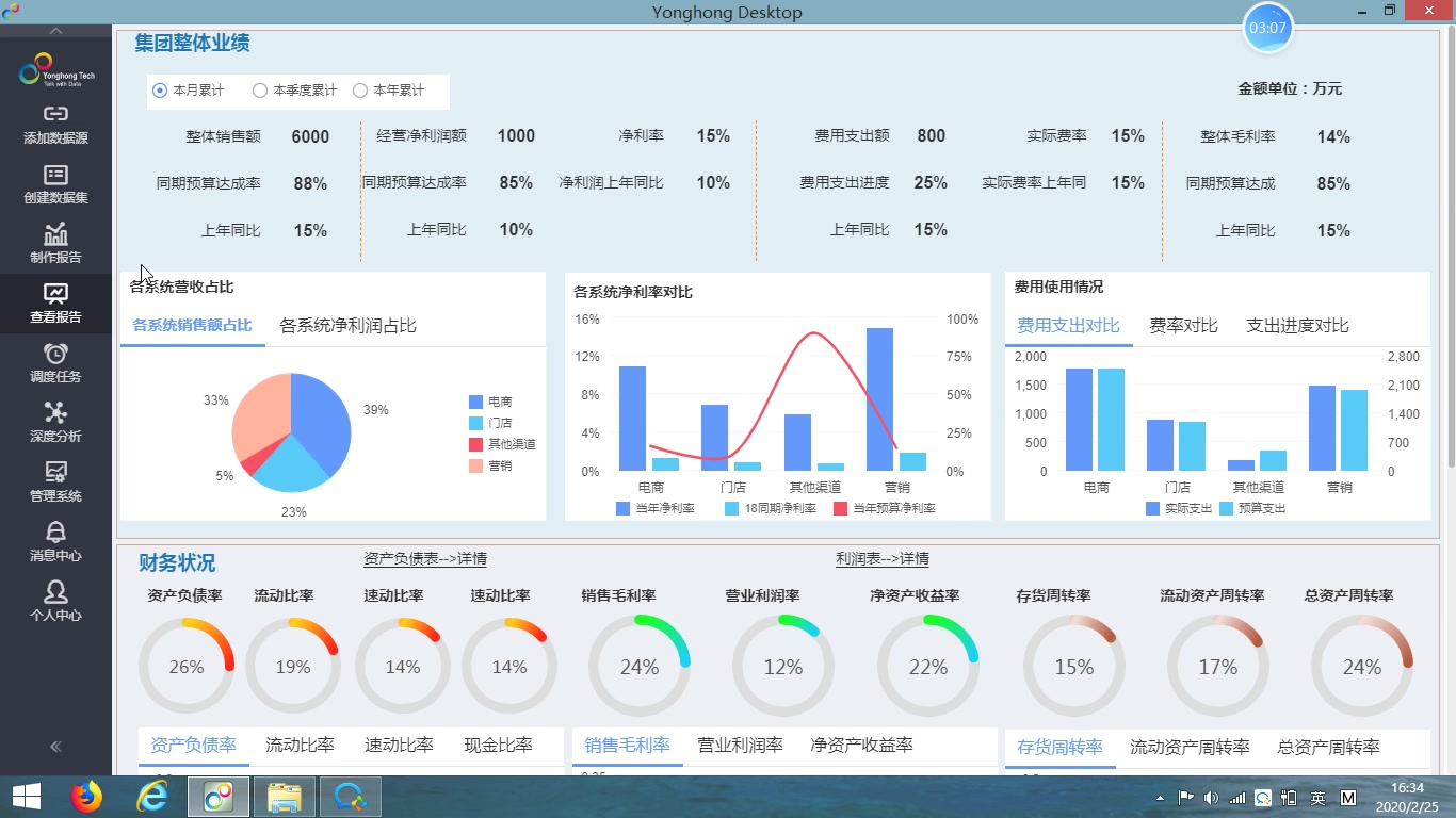 如何用Yonghong Desktop制作出精美的数据报表?哔哩哔哩bilibili