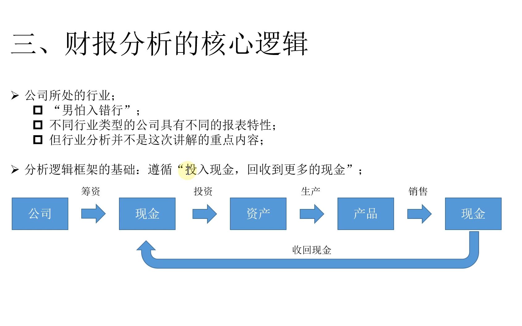 <财报分析> 2、我们希望从财报中分析什么?哔哩哔哩bilibili