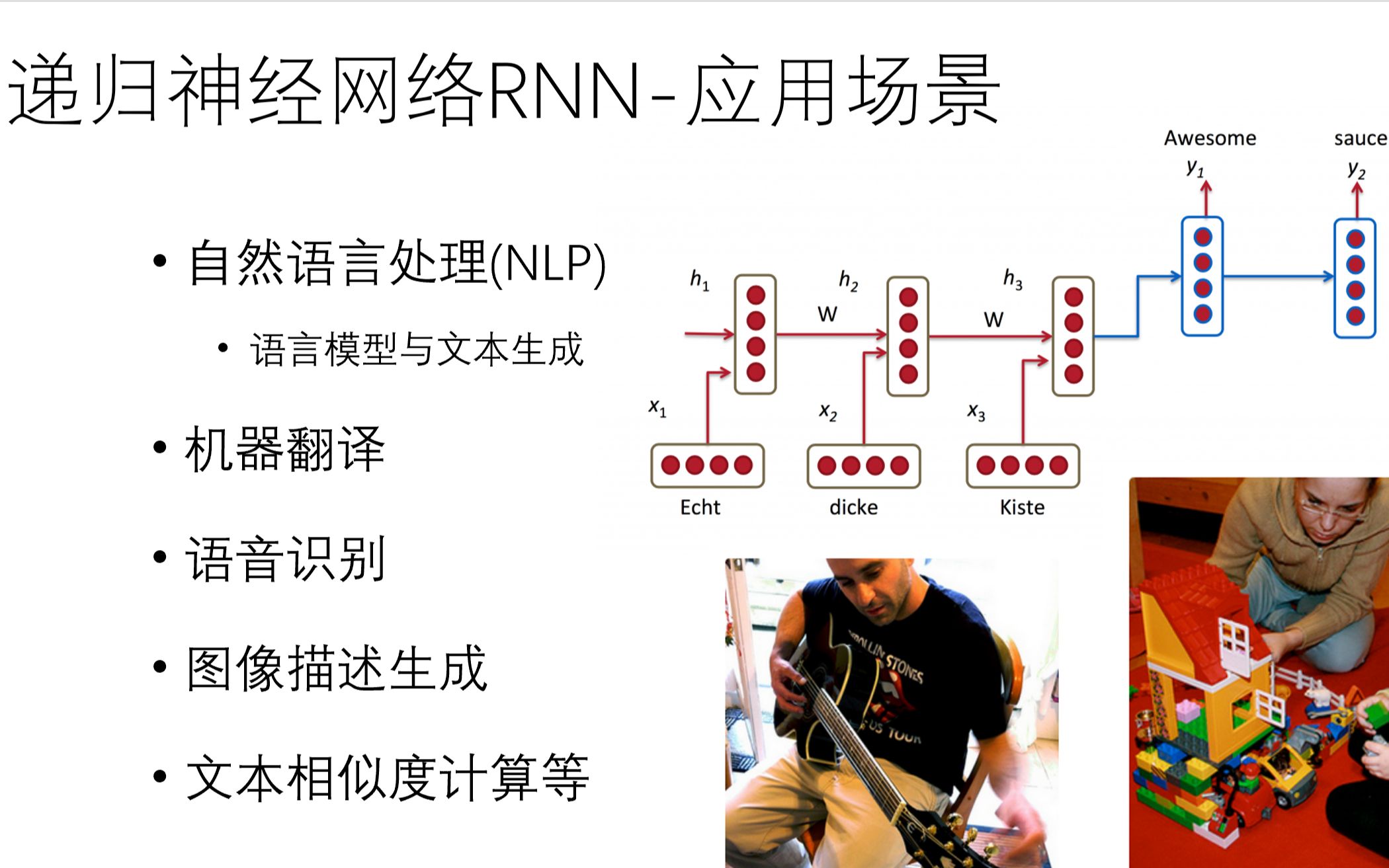 L先生AI课堂之循环神经网络RNN递归神经网络介绍哔哩哔哩bilibili