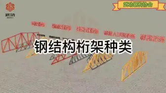 Download Video: 钢结构桁架种类