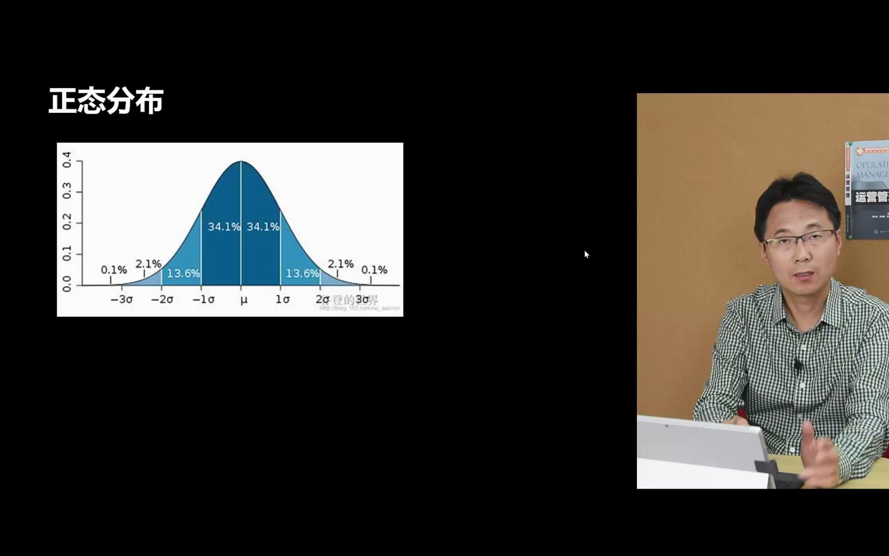 库存管理9正态分布的基本知识哔哩哔哩bilibili