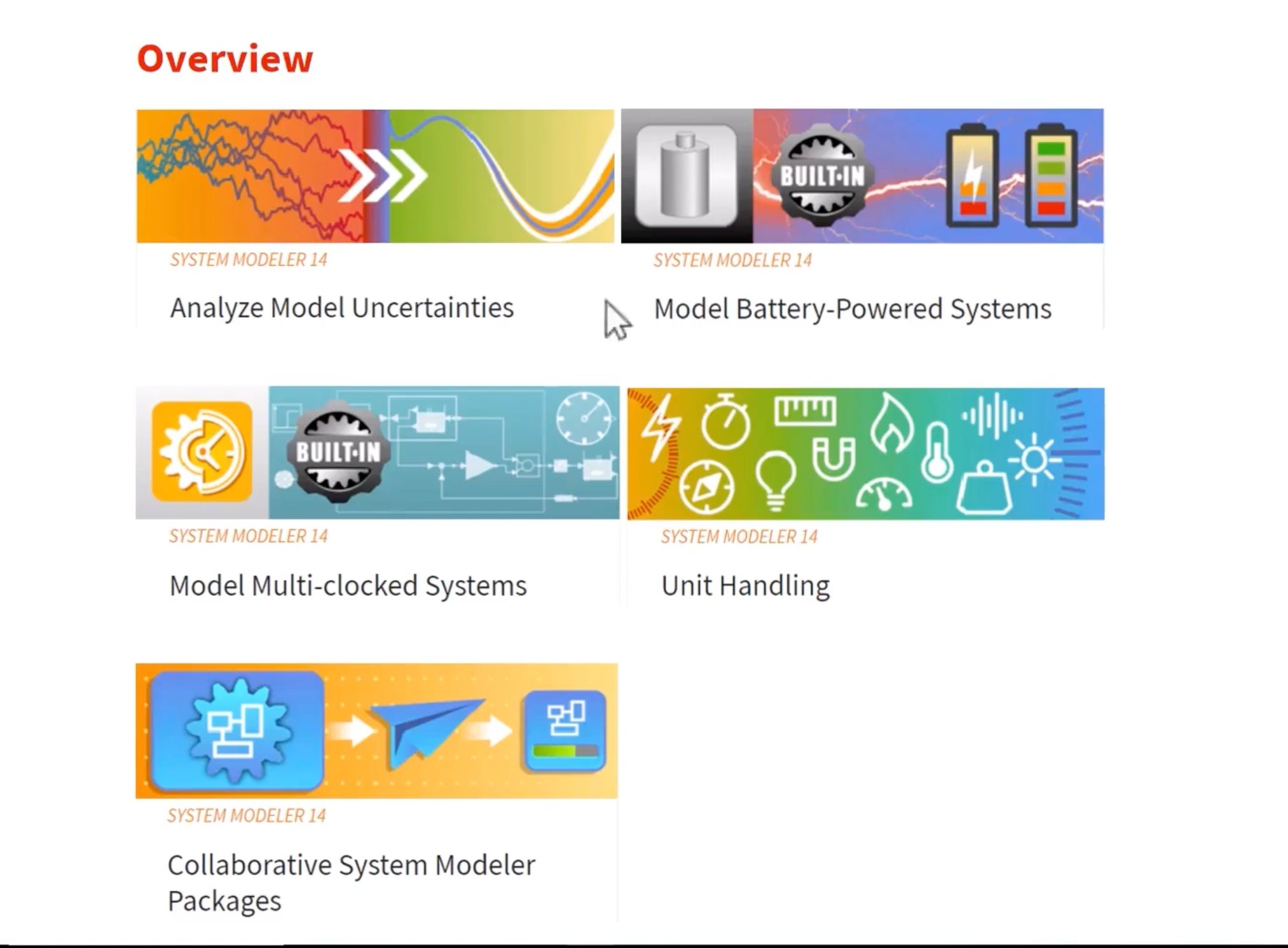 【wolfram u课程】wolfram语言第14版 (ep05) system modeler 14 中的