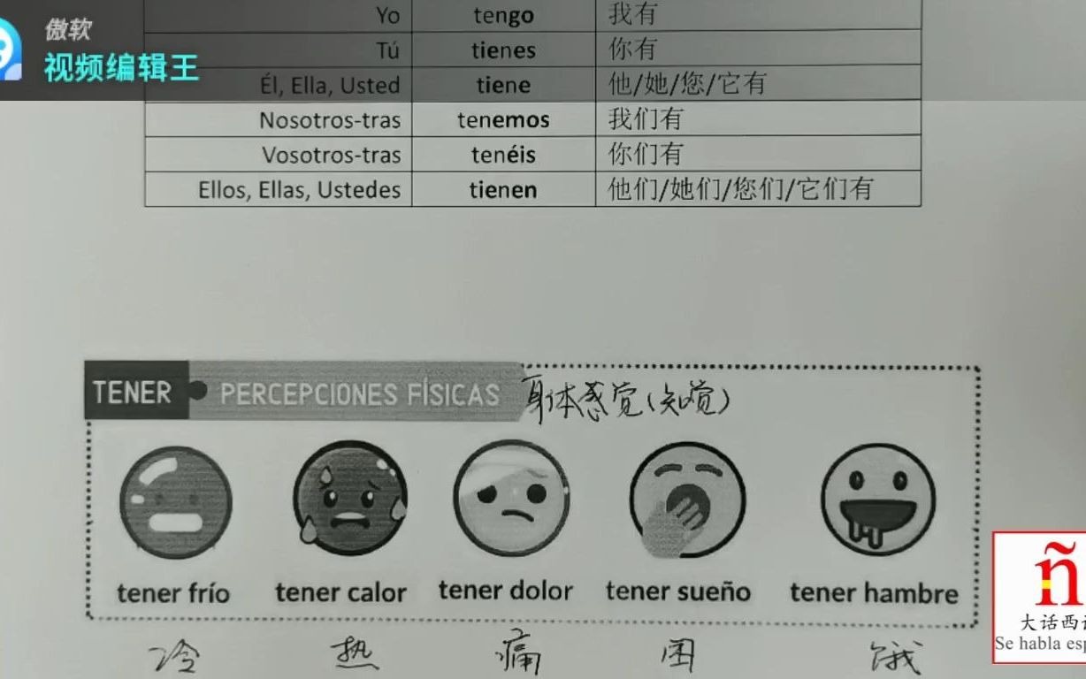 【大话西语】西班牙语网课 如何学习用西班牙语表达我“冷/热/饿/困/痛”?哔哩哔哩bilibili