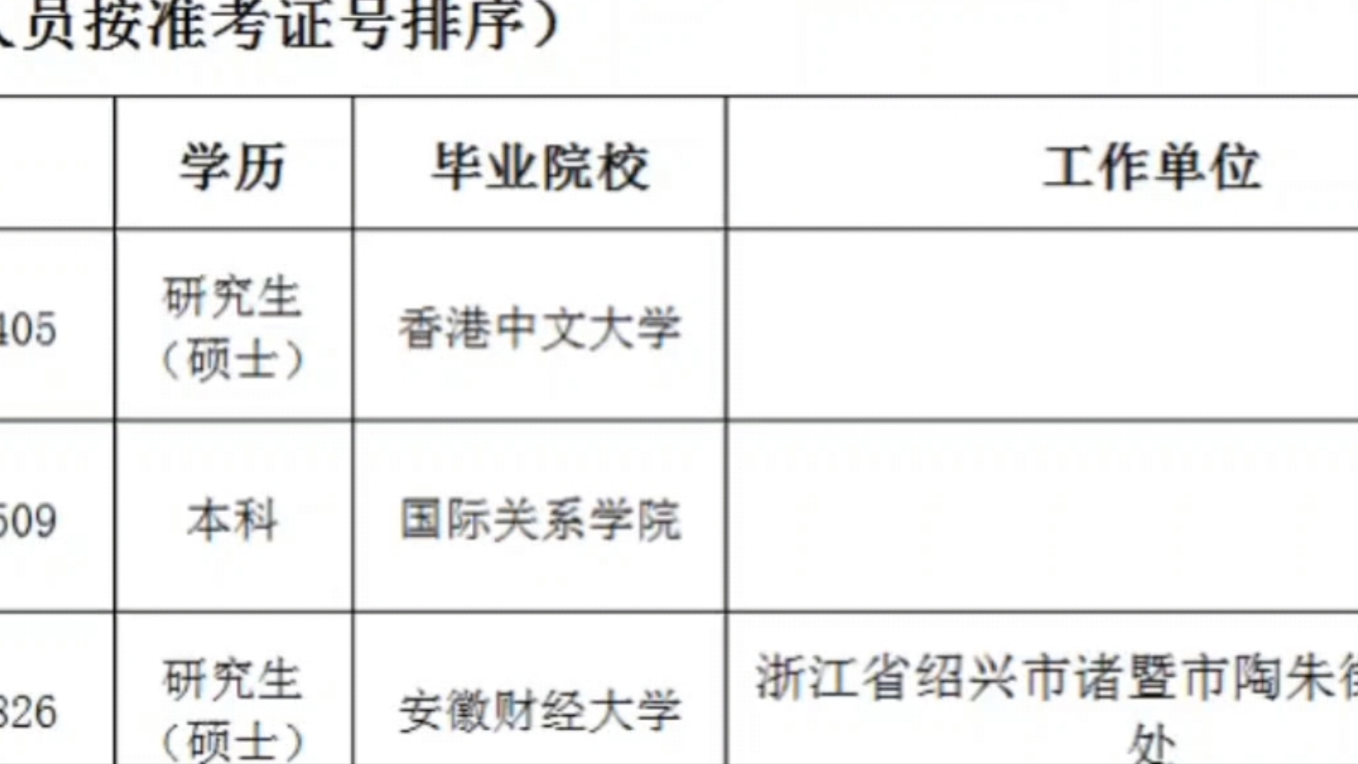 24国考 广东税务补录 录用公示哔哩哔哩bilibili