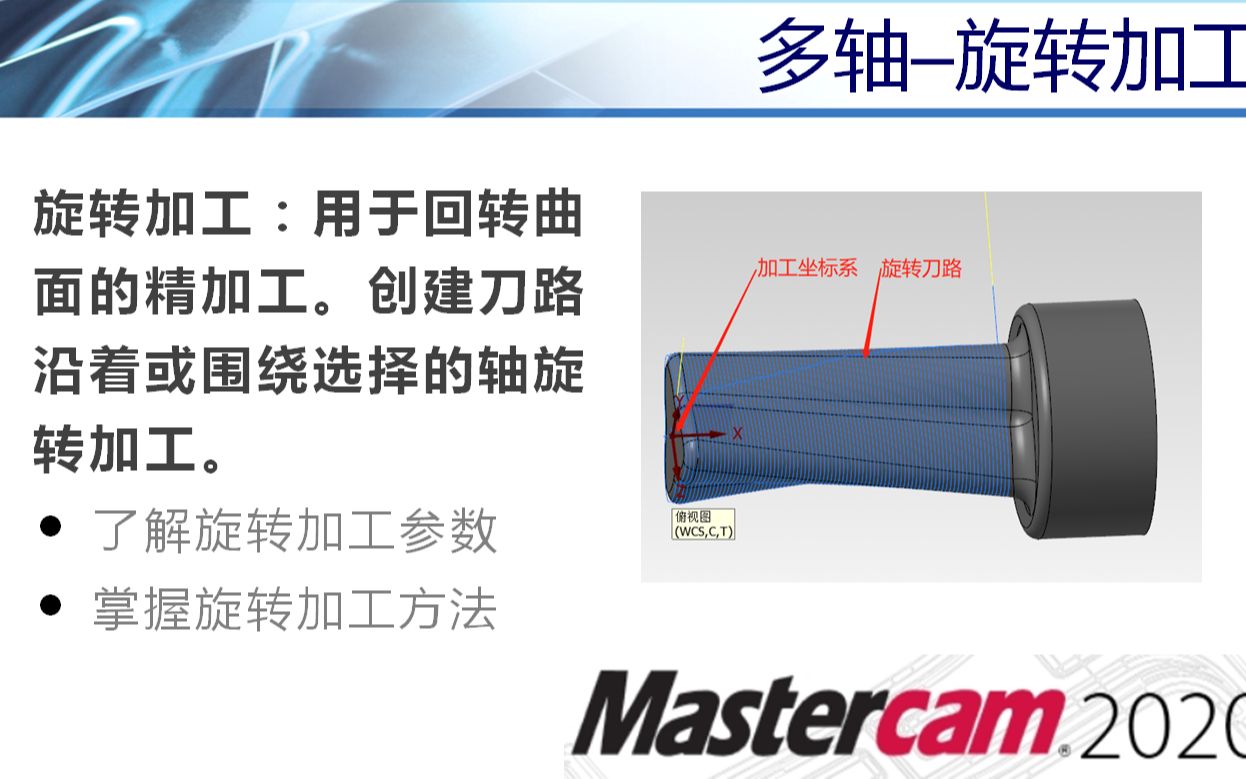 Mastercam2020多轴旋转加工哔哩哔哩bilibili