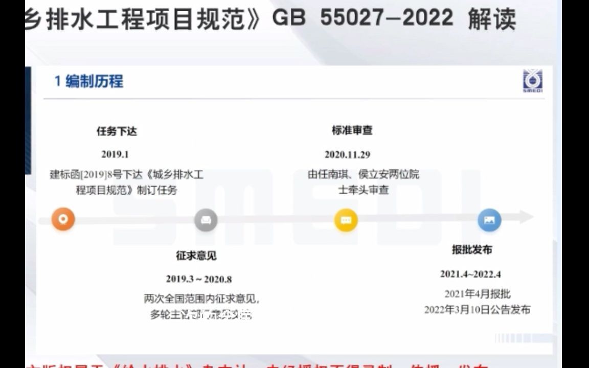 关于《城乡排水工程项目规范》解读(一)哔哩哔哩bilibili
