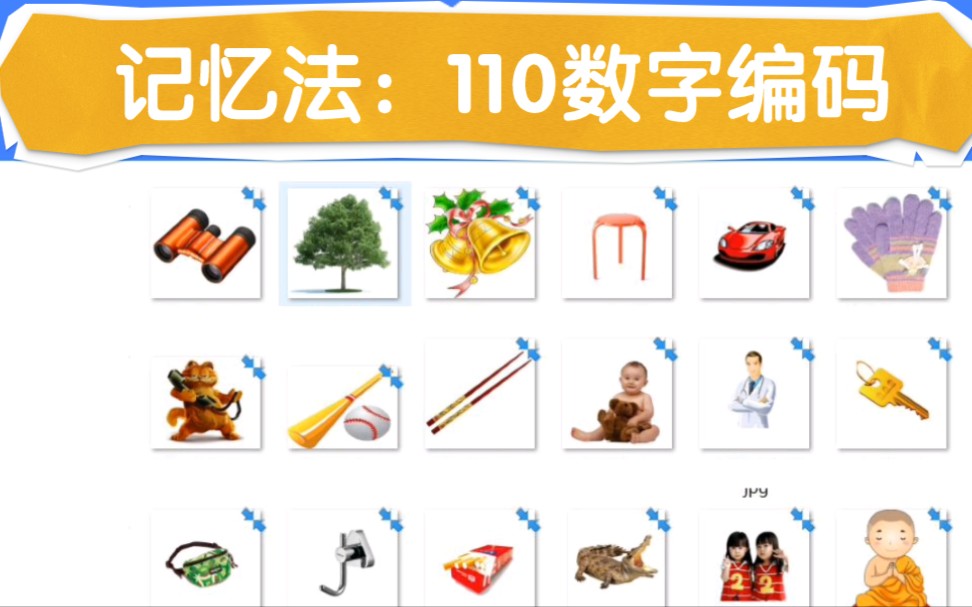 110数字编码(上) 快速记忆法哔哩哔哩bilibili