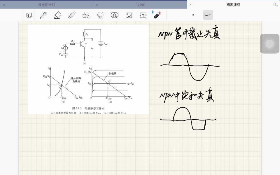 模电期末速成截止失真与饱和失真哔哩哔哩bilibili