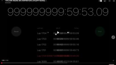当秒表计时10亿小时（114079年），会发生什么？