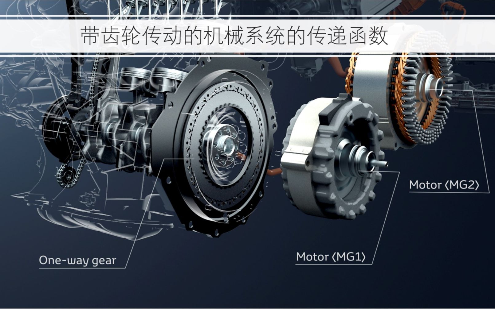 Control System Engineering 控制系统工程 第二章 频域建模 第五部分 齿轮传动系统的传递函数哔哩哔哩bilibili