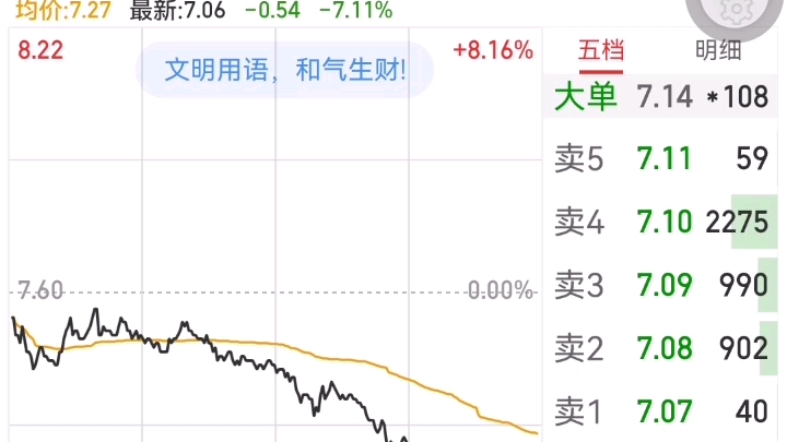 价值投资一鼎华能国际哔哩哔哩bilibili