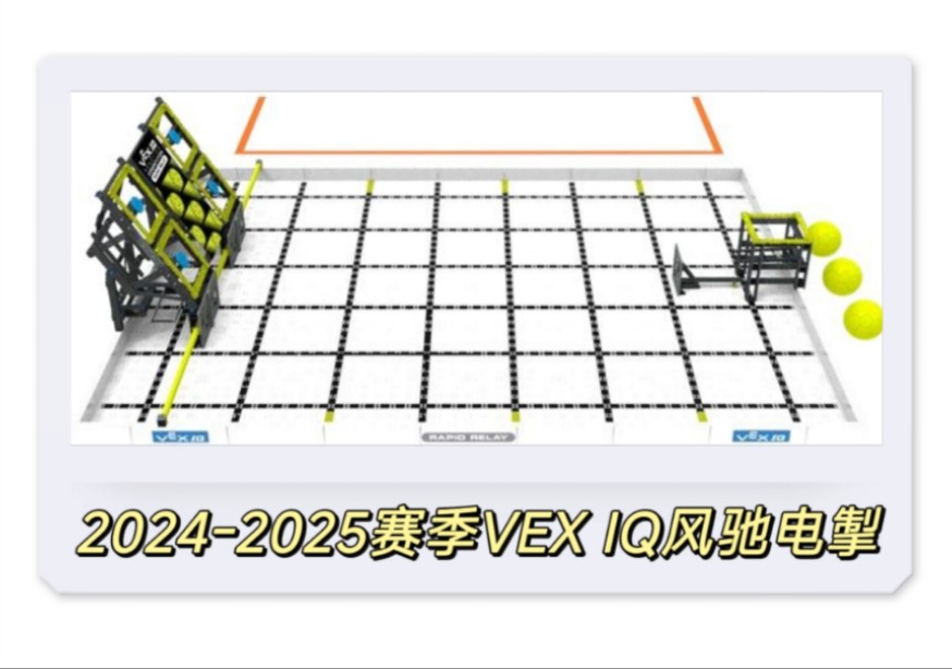 [图]2024-2025赛季VEX IQ RAPID RELAY风驰电掣优质高分方案定制