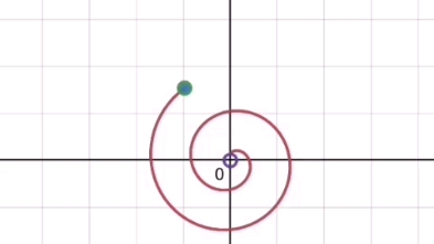 www.desmos.com/绘制渐开线哔哩哔哩bilibili